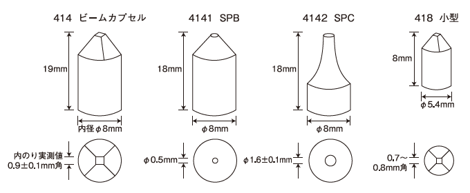 Beam capsule