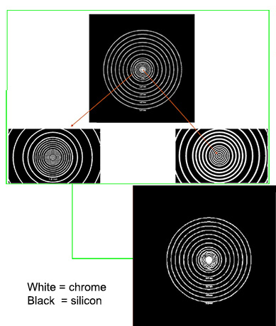 マルチターゲット目盛校正標準試料