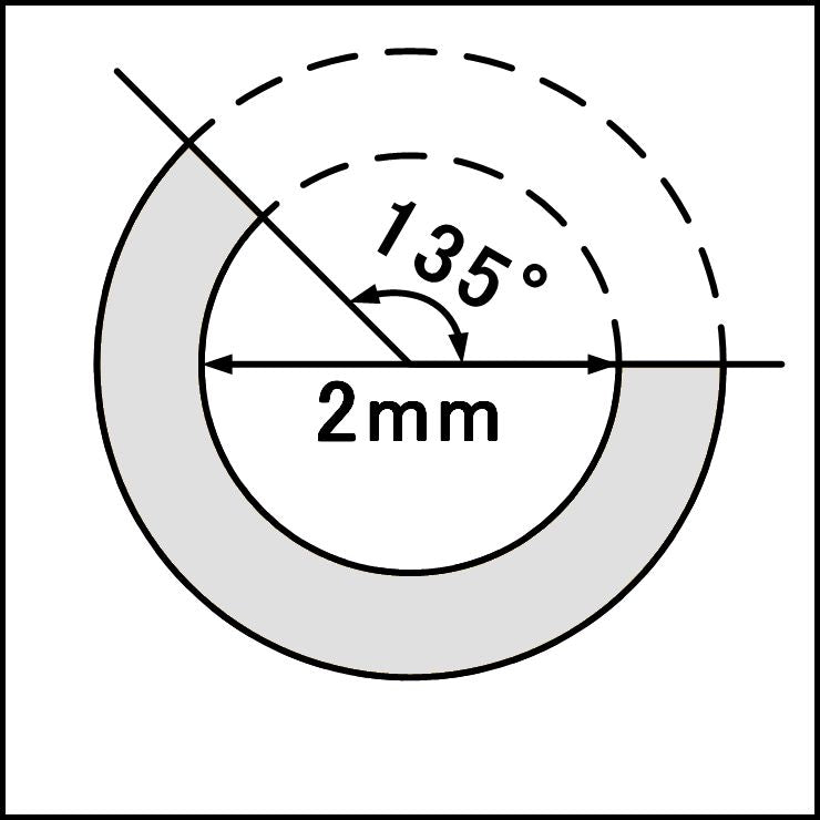 FIBグリッドサポートリング