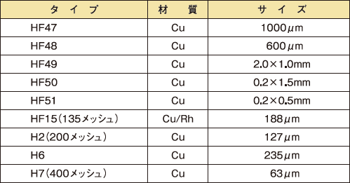 MAXTAFORM grid