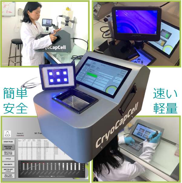 凍結置換ユニット
