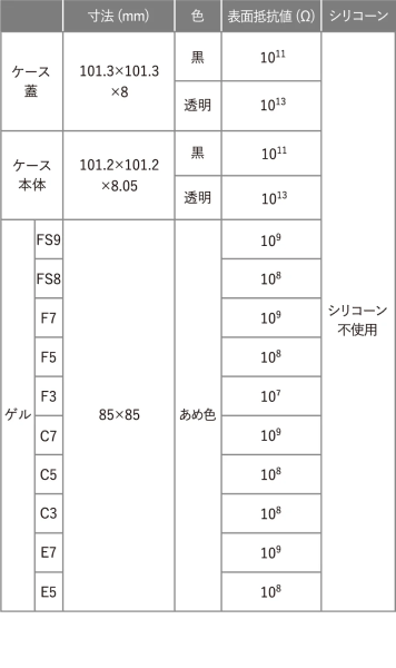 ゲルベース　4インチ　フラットタイプ