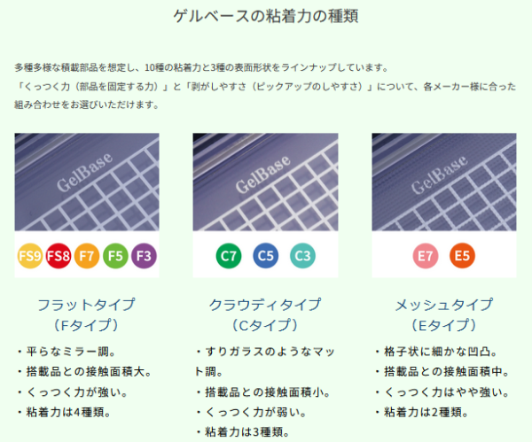 ゲルベース　2インチ　フラットタイプ