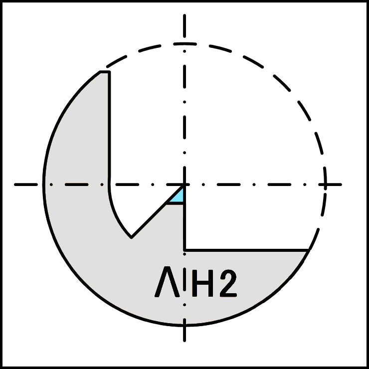 ΛH2型FIBグリッド