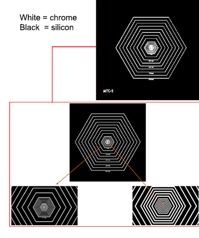 マルチターゲット目盛校正標準試料