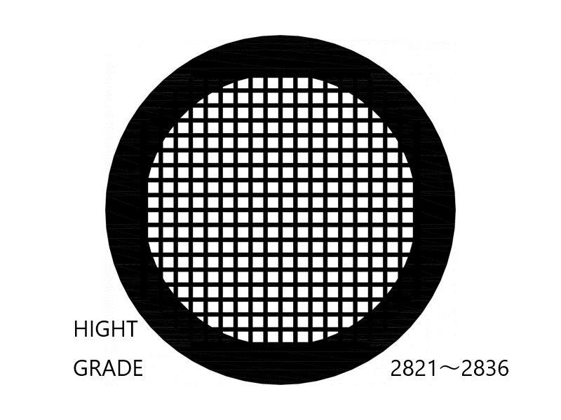MAXTAFORMグリッド