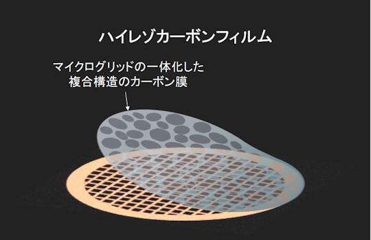 ハイレゾリューションカーボン支持膜