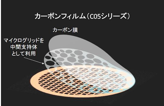 カーボン支持膜
