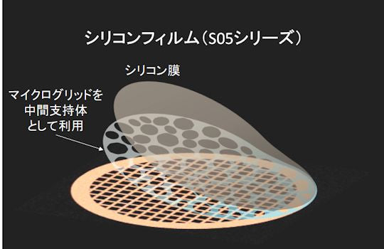 アモルファスシリコン支持膜