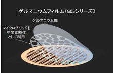 Load images into the gallery viewer,ゲルマニウム支持膜
