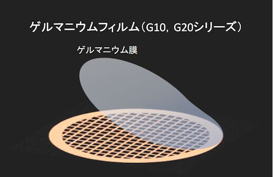 ゲルマニウム支持膜