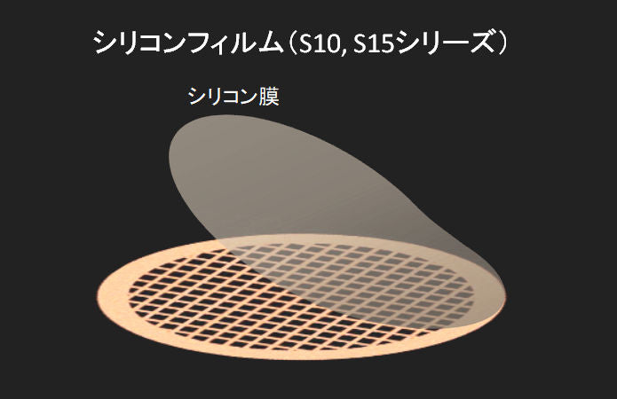 アモルファスシリコン支持膜