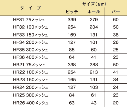 MAXTAFORMグリッド – Nisshin-EM
