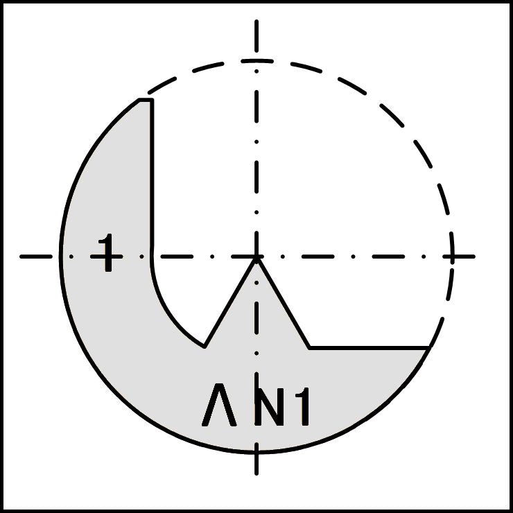 ΛN1型FIBグリッド