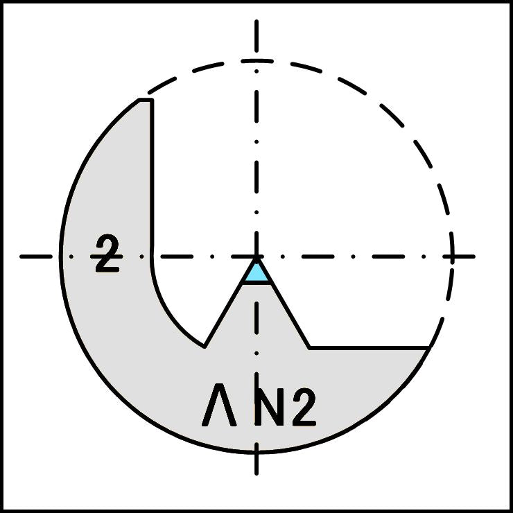 ΛN2型FIBグリッド