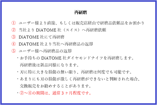 低温干燥 25°