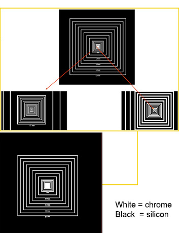 マルチターゲット目盛校正標準試料