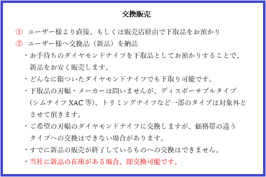 低温干燥 25°