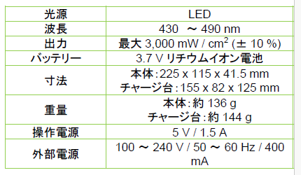 テクノビット２２００シリーズ用アクセサリー