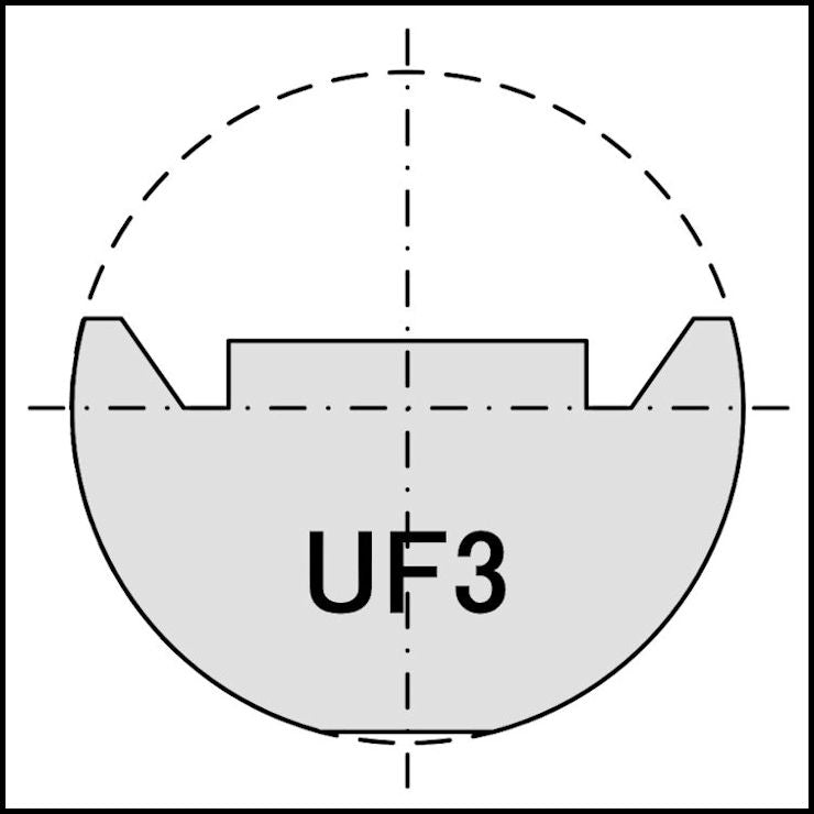 UF3型FIBグリッド