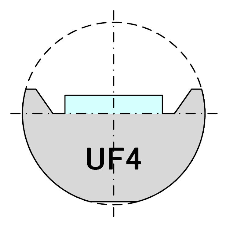 UF4型FIBグリッド