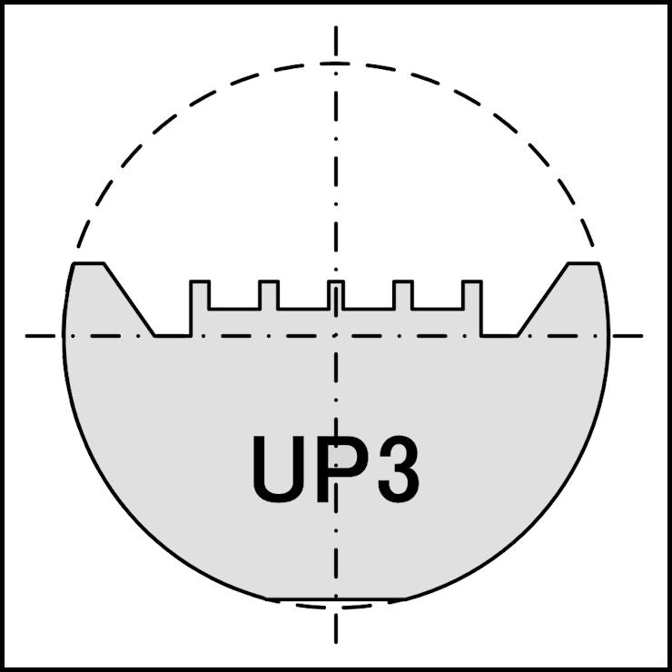 UP3型FIBグリッド