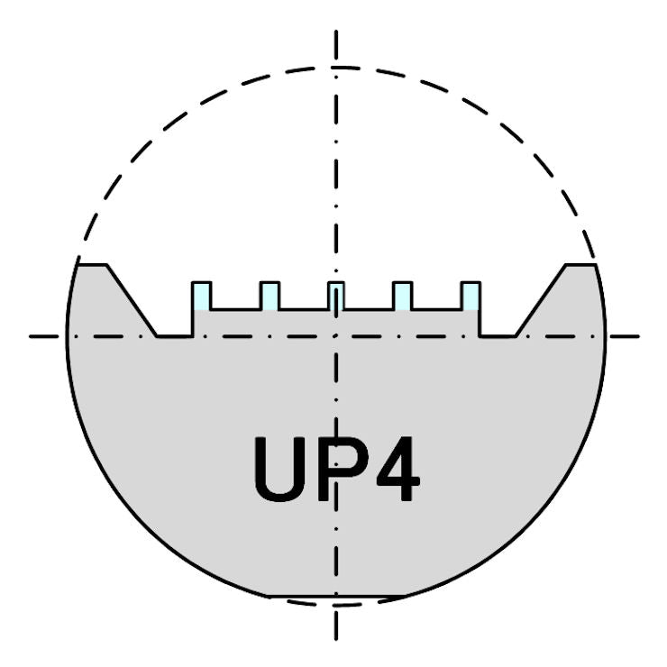 UP4型FIBグリッド