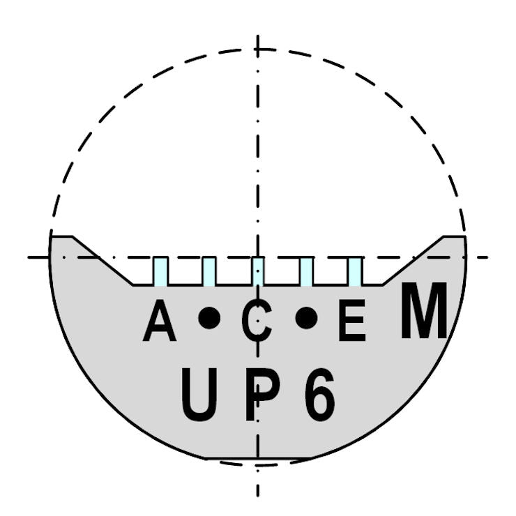 UP6型FIBグリッド