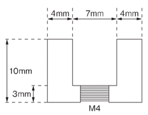 Special shape sample table