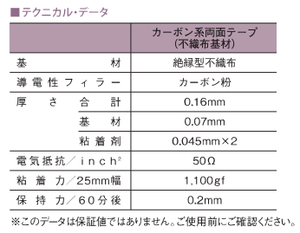 导电碳双面胶带