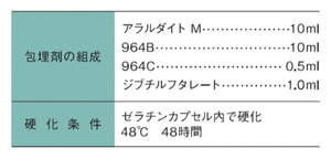 アラルダイトM（セット・単品）