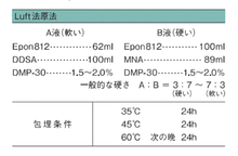 画像をギャラリービューアに読み込む, Quetol-812（セット・単品）
