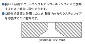 白金アパーチュアー