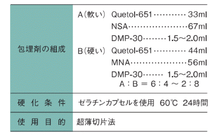 画像をギャラリービューアに読み込む, Quetol-651（セット・単品）
