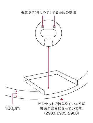 シナップテックグリッド – Nisshin-EM シナップテックグリッド – Nisshin-EM