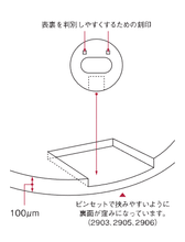 画像をギャラリービューアに読み込む, シナップテックグリッド
