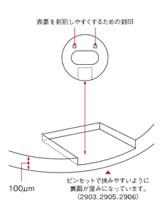 シナップテックグリッド