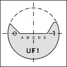 Load images into the gallery viewer,FIB grid (special)
