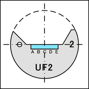 FIB grid (special)