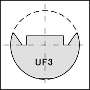 FIB grid (special)