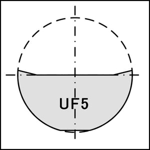 FIB grid (special)